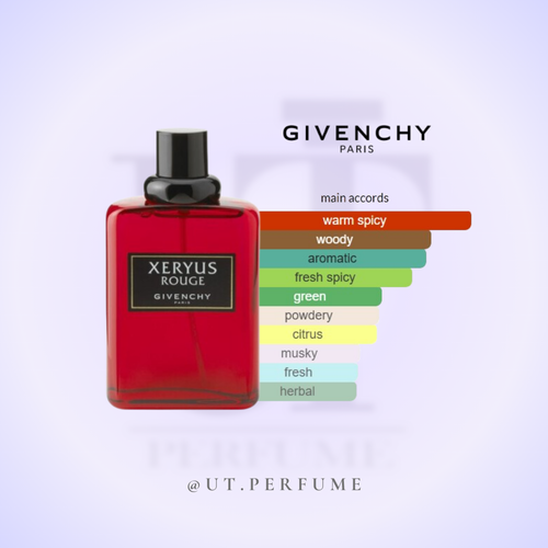 عطر جیوانچی اگزریوس روژ مردانه | Givenchy - Xeryus Rouge