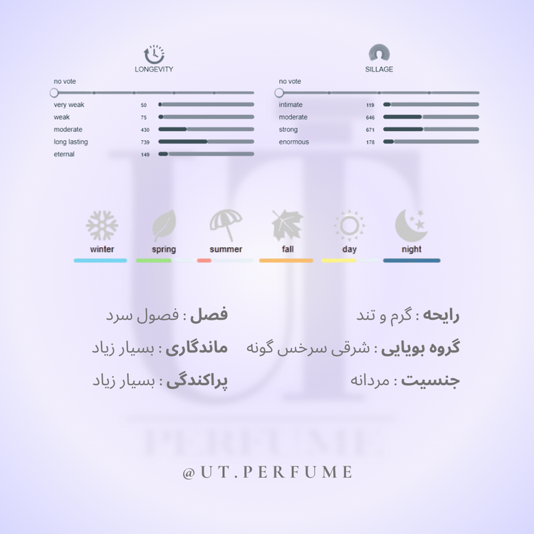 عطر جیوانچی اگزریوس روژ مردانه | Givenchy - Xeryus Rouge