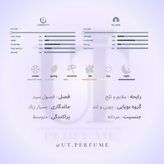 عطر ایو سن لورن لا نویت لهوم مردانه | Yves Saint Laurent - La Nuit de L`Homme