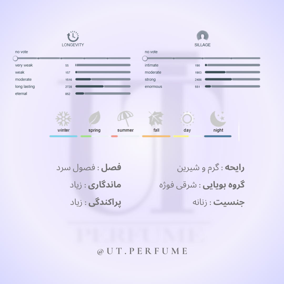 عطر ایو سن لورن لیبر اینتنس زنانه | Yves Saint Laurent - Libre Intense