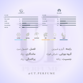 عطر ایو سن لورن لیبر اینتنس زنانه | Yves Saint Laurent - Libre Intense