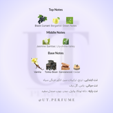 عطر ایو سن لورن منیفستو زنانه | Yves Saint Laurent - Manifesto