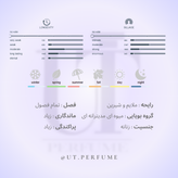 عطر ایو سن لورن مون پاریس زنانه | Yves Saint Laurent - Mon Paris