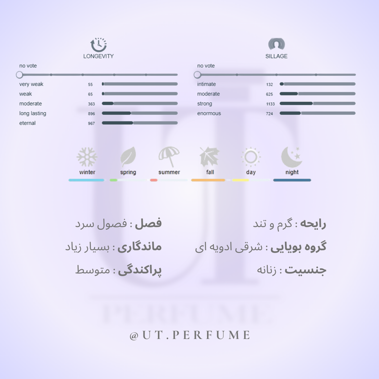 عطر ایو سن لورن اپیوم زنانه | Yves Saint Laurent - Opium