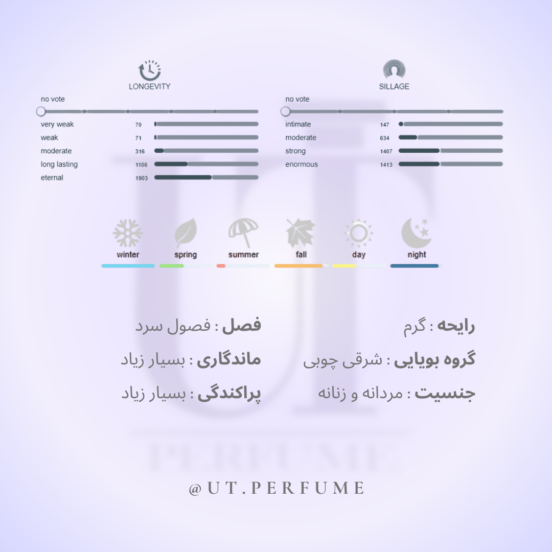 عطر زرجوف الکساندریا 2 | Xerjoff - Alexandria II