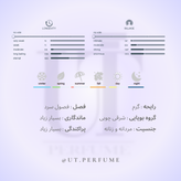 عطر زرجوف الکساندریا 2 | Xerjoff - Alexandria II