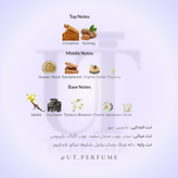 ععطر کازاموراتی زرجوف بوکت آیدل زنانه | Xerjoff - Casamorati Bouquet Ideale