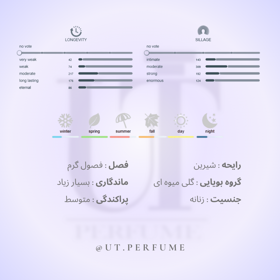 عطر زرجوف کازاموراتی گرن بالو زنانه |  Xerjoff - Casamorati Gran Ballo