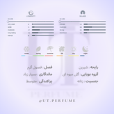 عطر زرجوف کازاموراتی گرن بالو زنانه | Xerjoff - Casamorati Gran Ballo