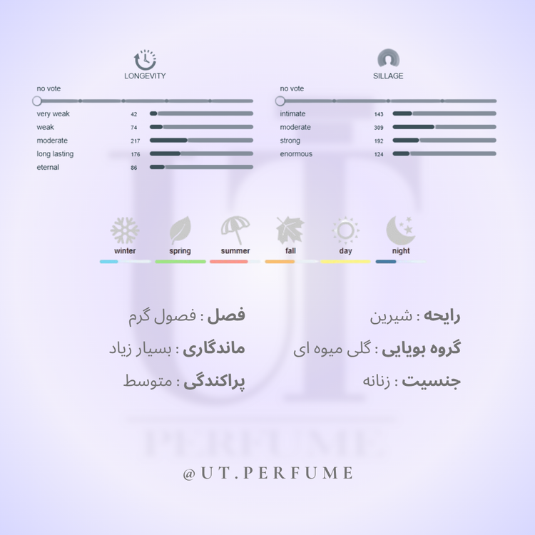 عطر زرجوف کازاموراتی گرن بالو زنانه | Xerjoff - Casamorati Gran Ballo