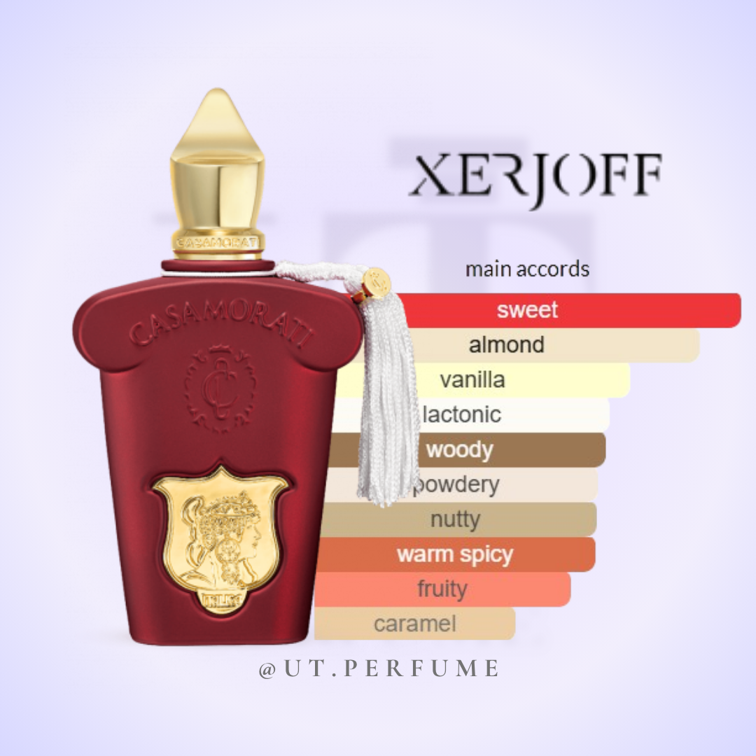 عطر زرجوف کازاموراتی ایتالیکا | Xerjoff - Casamorati Italica