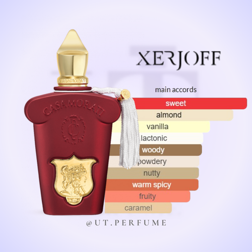 عطر زرجوف کازاموراتی ایتالیکا | Xerjoff - Casamorati Italica