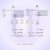 عطر زرجوف کازاموراتی ایتالیکا | Xerjoff - Casamorati Italica