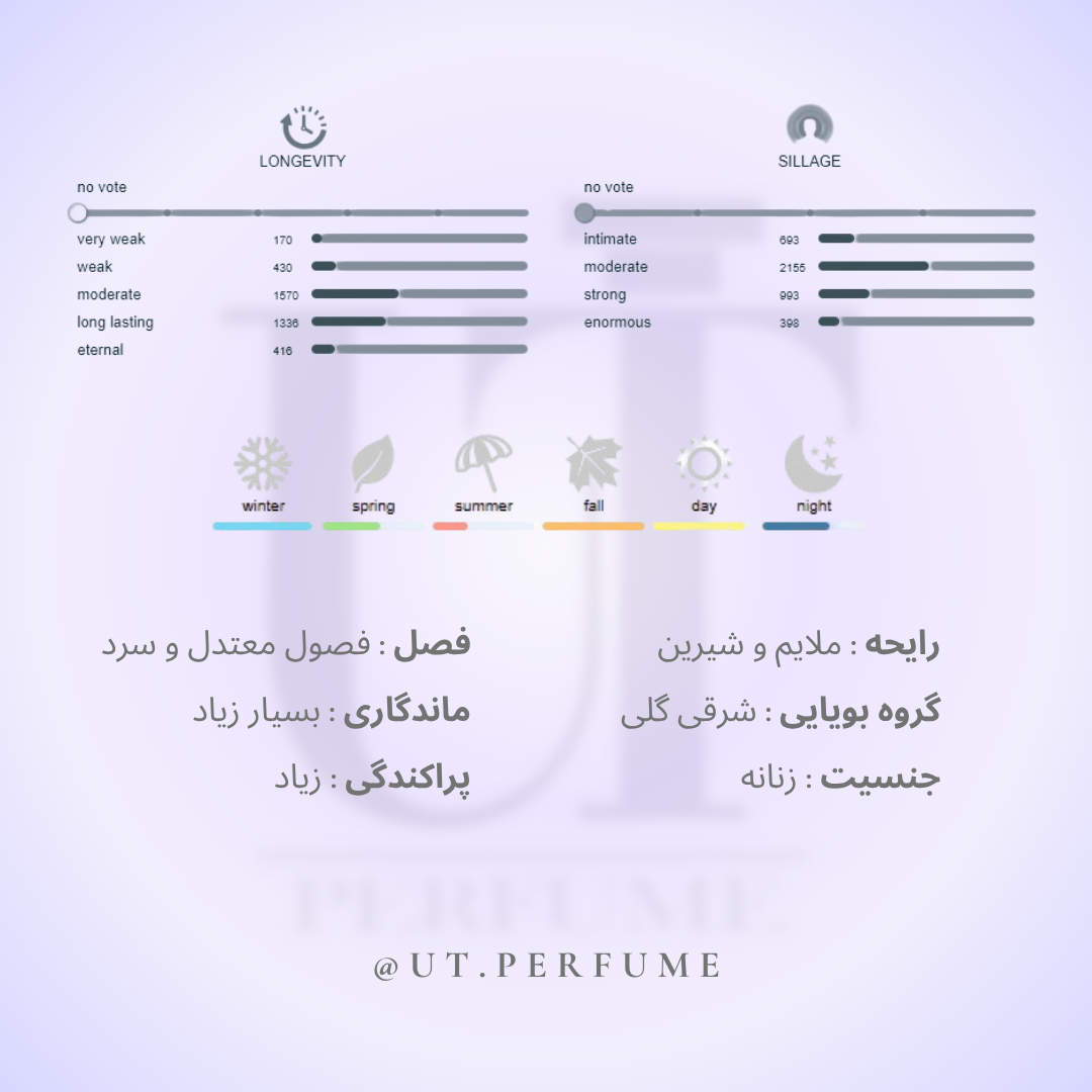 عطر زرجوف کازاموراتی لیرا زنانه | Xerjoff - Casamorati Lira