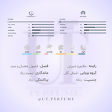 عطر زرجوف کازاموراتی لیرا زنانه | Xerjoff - Casamorati Lira