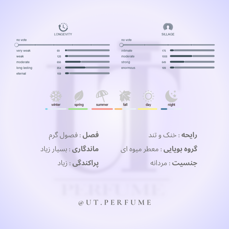 عطر زرجوف کازاموراتی مفیستو مردانه | Xerjoff - Casamorati Mefisto