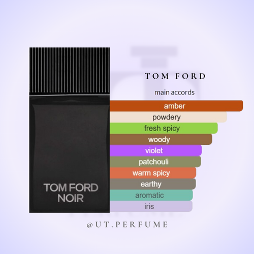عطر تام فورد نویر مردانه | Tom Ford - Noir