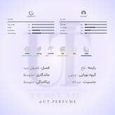 عطر تام فورد فاکینگ فابیولس مردانه | Tom Ford - Fucking Fabulous