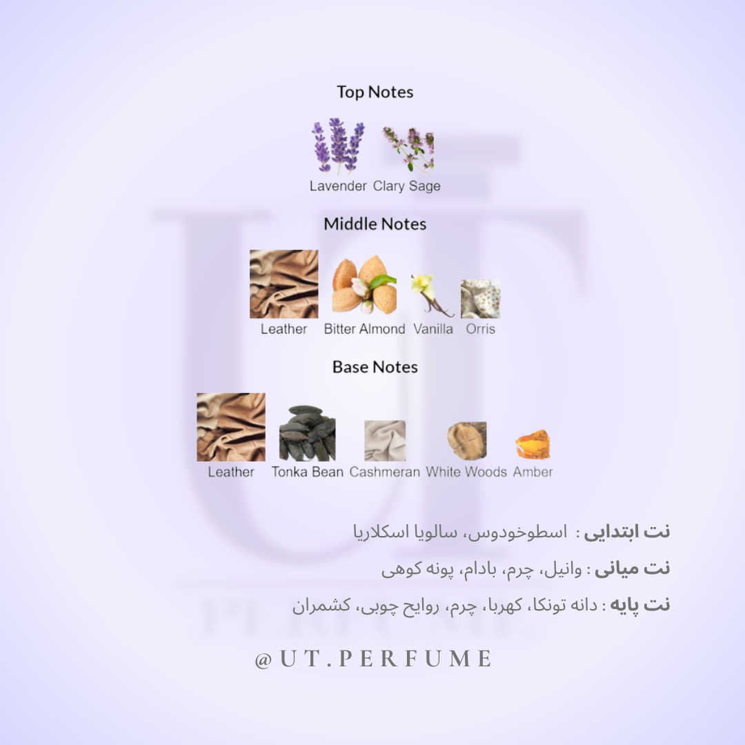 عطر تام فورد فاکینگ فابیولس مردانه | Tom Ford - Fucking Fabulous