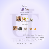 عطر تام فورد فاکینگ فابیولس مردانه | Tom Ford - Fucking Fabulous