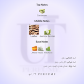 عطر تام فورد اومبر لدر (آمبر لدر) | Tom Ford - Ombré Leather