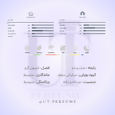 عطر تام فورد نرولی پورتوفینو | Tom Ford - Neroli Portofino