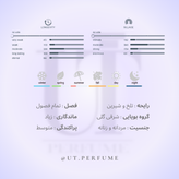 عطر تام فورد لاست چری | Tom Ford - Lost Cherry