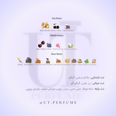 عطر تام فورد لاست چری | Tom Ford - Lost Cherry