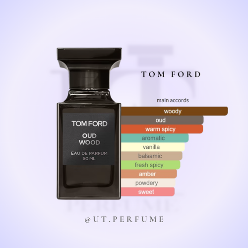 عطر ادکلن تام فورد عود وود | Tom Ford - Oud Wood