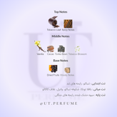 عطر تام فورد توباکو وانیل | Tom Ford - Tobacco Vanille