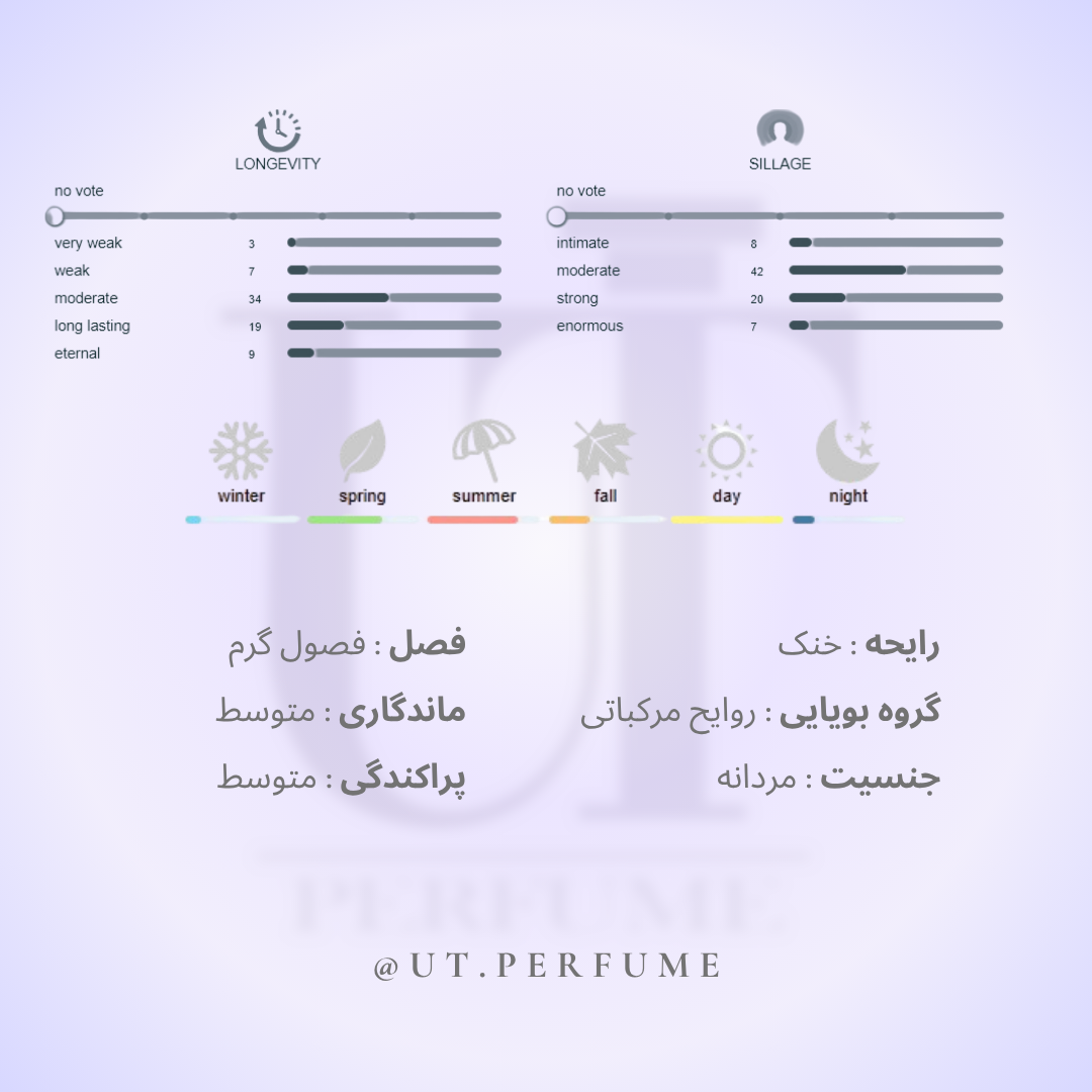 عطر تامی هیلفیگر تامی جینز مردانه | Tommy Hilfiger - Tommy Jeans