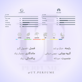 عطر پاکو رابان اینوکتوس مردانه | Paco Rabanne - Invictus