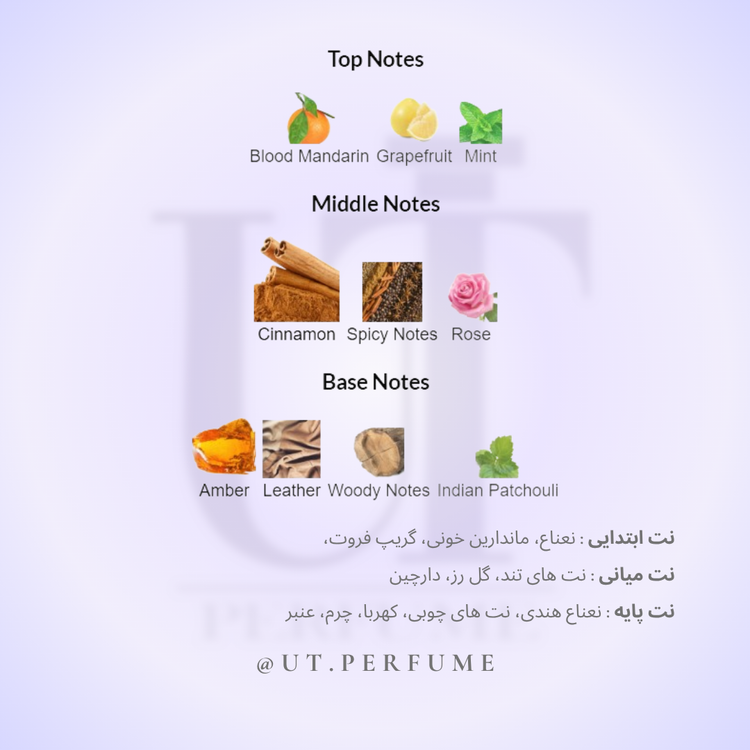 عطر پاکو رابان وان میلیون مردانه | Paco Rabanne - 1 Million