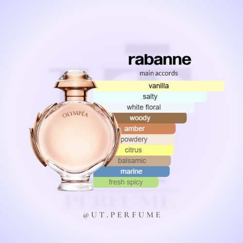 عطر پاکو رابان المپیا زنانه | Paco Rabanne - Olympea