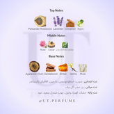 عطر زرجوف الکساندریا 2 | Xerjoff - Alexandria II