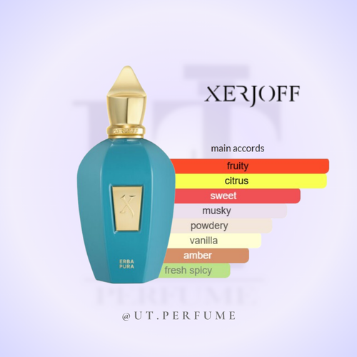 عطر زرجوف اربا پورا | Xerjoff - Erba Pura