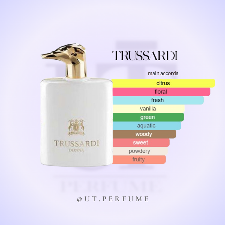 عطر تروساردی دونا زنانه | Trussardi - Donna
