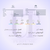 عطر تروساردی اومو (یومو) مردانه | Trussardi - Uomo