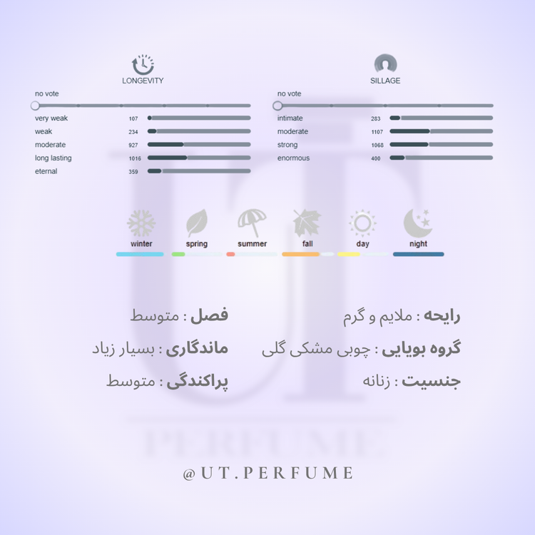 عطر پاکو رابان بلک ایکس اس زنانه | Paco Rabanne - Black XS for Women