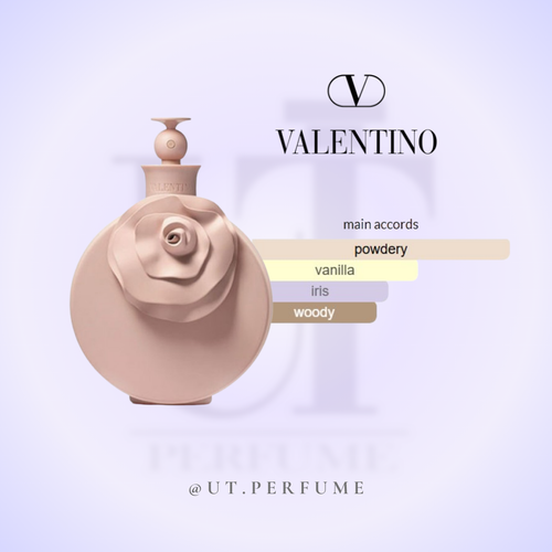 عطر والنتینو والنتینا پودر زنانه | Valentino - Valentina Poudre