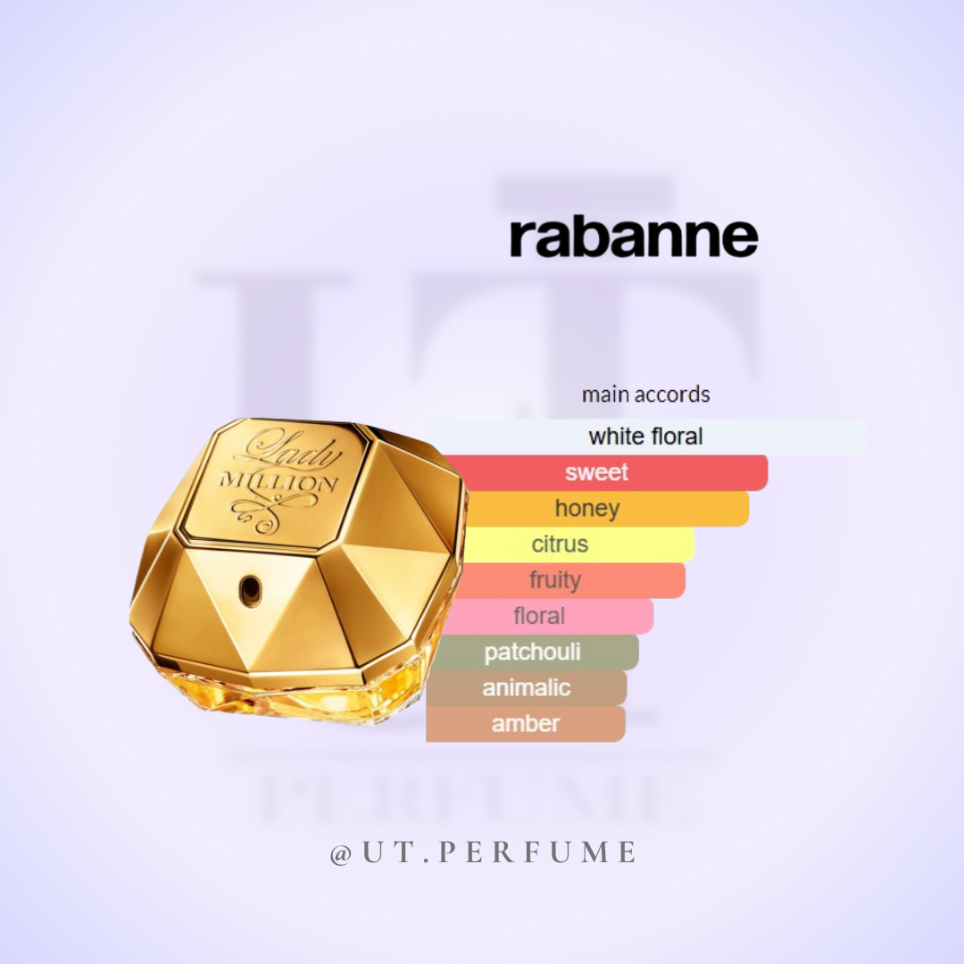 عطر پاکو رابان لیدی میلیون زنانه | Paco Rabanne - Lady Million