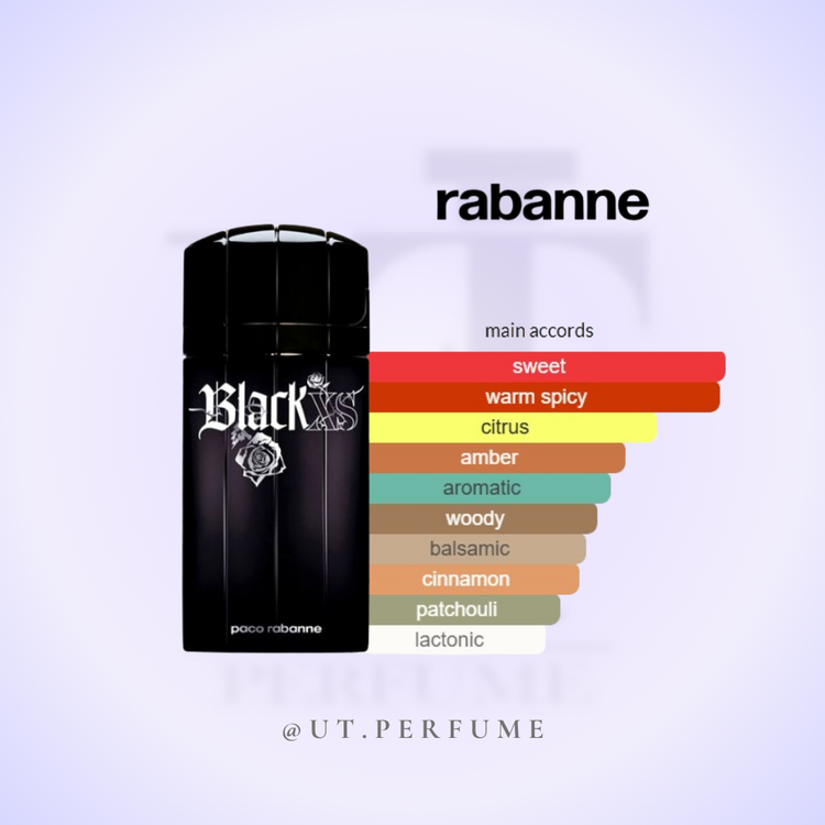 عطر پاکو رابان بلک ایکس اس مردانه | Paco Rabanne - Black XS for MEN