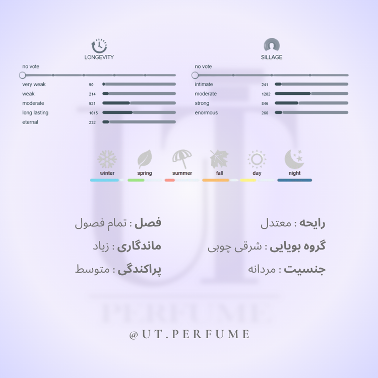 عطر پاکو رابان بلک ایکس اس مردانه | Paco Rabanne - Black XS for MEN