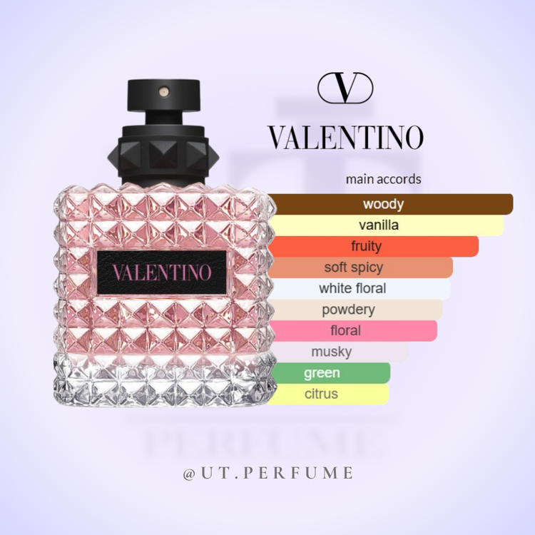 عطر والنتینو دونا بورن این روما | Valentino - Donna Born In Roma