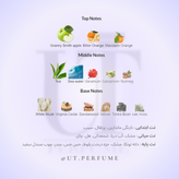 عطر جگوار کلاسیک بلک مردانه | Jaguar - Classic Black