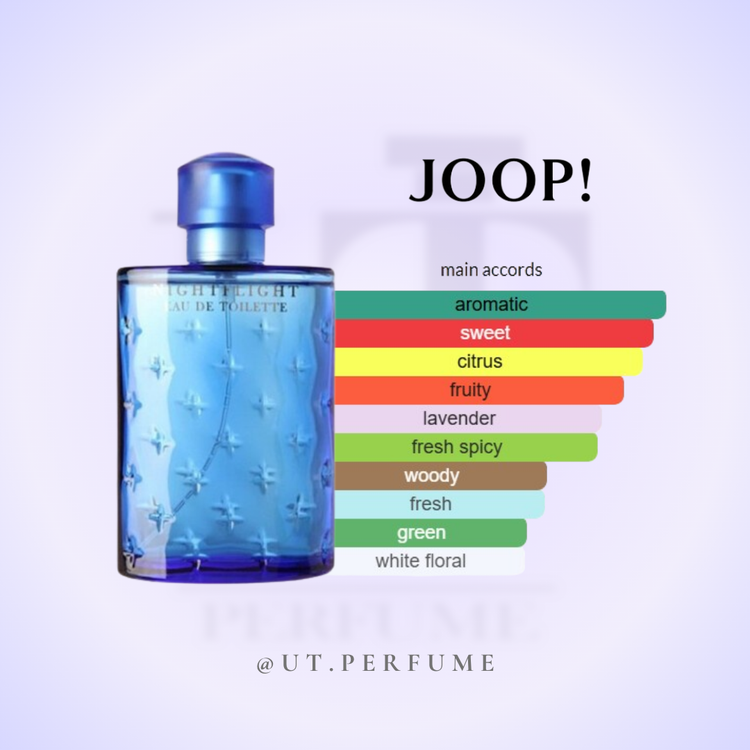 عطر جوپ نایت فلایت | Joop - Nightflight