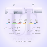 عطر جورجیو آرمانی مای وی زنانه | Giorgio Armani - My Way