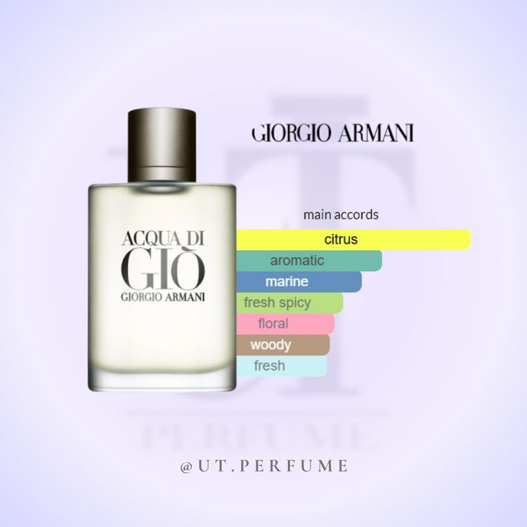 عطر جورجیو آرمانی آکوا دی جیو مردانه | Giorgio Armani - Acqua di Gio