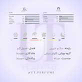 عطر جورجیو آرمانی آکوا دی جیو مردانه | Giorgio Armani - Acqua di Gio