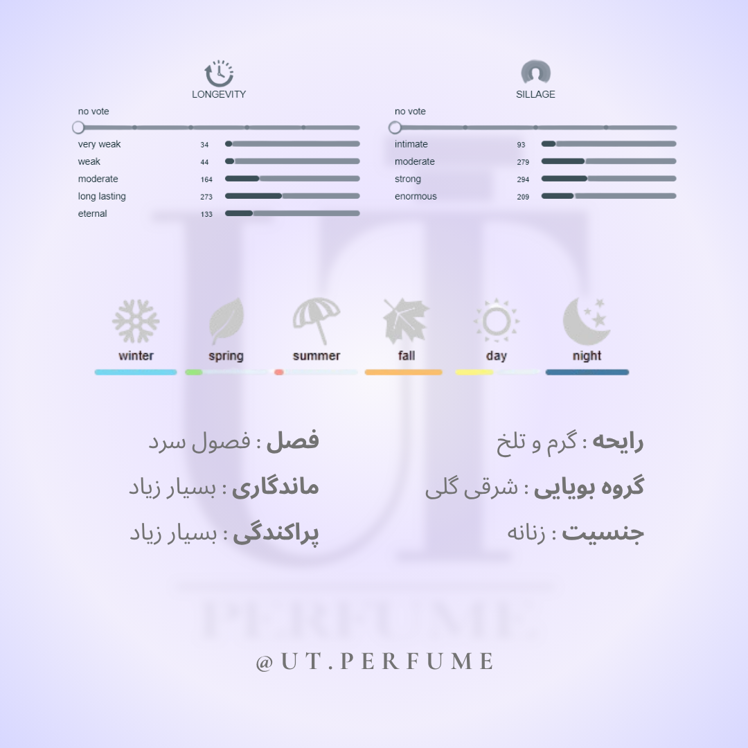 عطر جورجیو آرمانی کد کشمیر | Giorgio Armani - Armani Code Cashmere